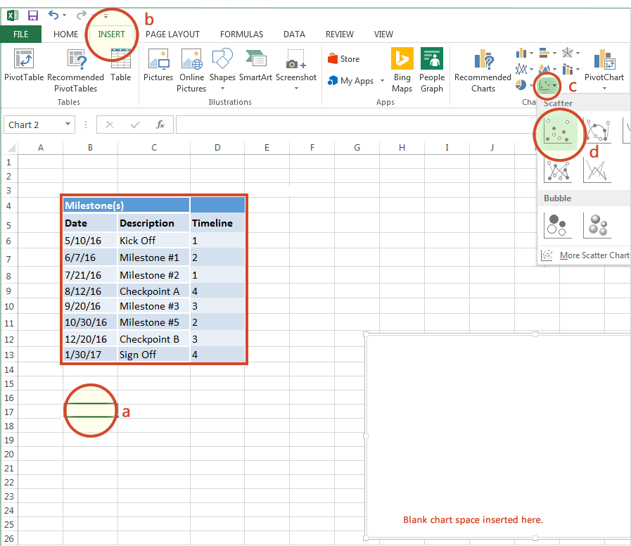excel for mac 2016 recommended charts not working